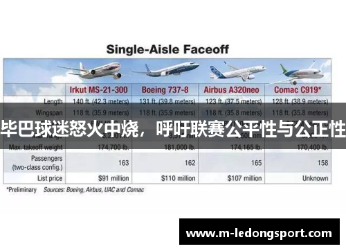 毕巴球迷怒火中烧，呼吁联赛公平性与公正性