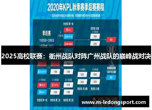 2025高校联赛：衢州战队对阵广州战队的巅峰战对决